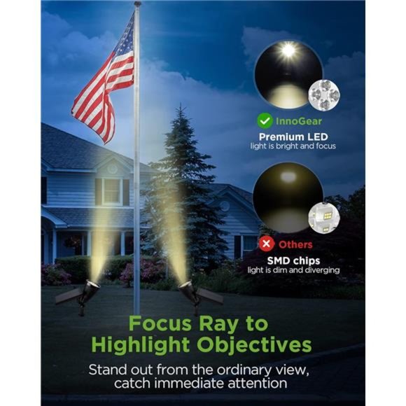 Solar Lights for Outside, Solar Lights Outdoor Waterproof Solar Garden Yard - Picture 3 of 7